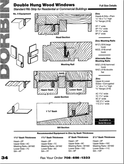 Clip porn vedio Dorbin metal strip manufacturing co inc